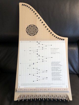 164770 Fortbildung für Engagierte mit älteren Menschen und Interessierte